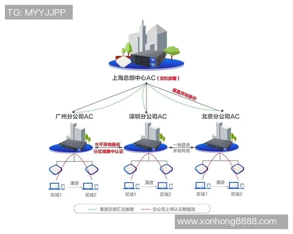 杭州篮球队力量表现的数据分析与战术优化探讨
